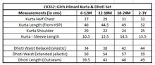 Load image into Gallery viewer, Campana Girls Himani Kurta with Dhoti Pants - Floral Trellis Print - Lime Green &amp; Pink

